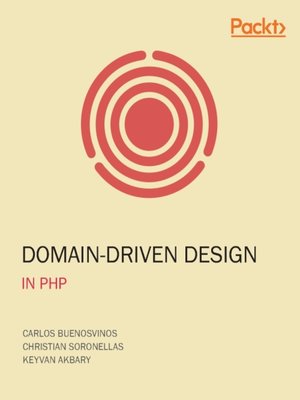 cover image of Domain-Driven Design in PHP